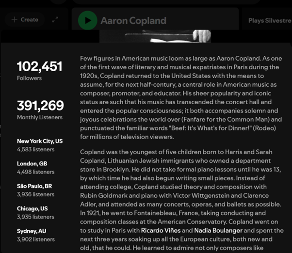 Spotify section on Aaron Copland showing number of monthly listens